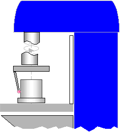 Roundness Mesruement Method - Rotating Stylus Roundness Mesruement Method - Rotating Stylus